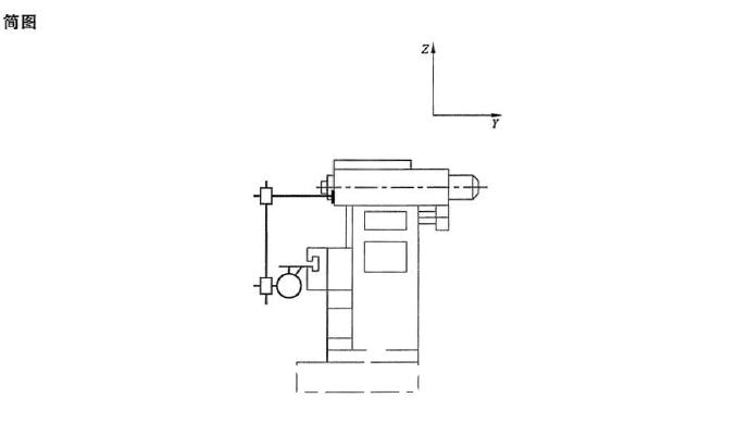 檢驗(yàn)項(xiàng)目